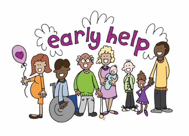 Early Help – Everyone’s Responsibility