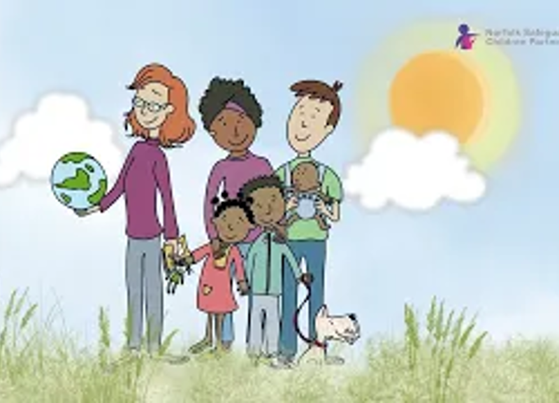 The Norfolk Continuum of Need Guidance Animation - refreshed for September 2025